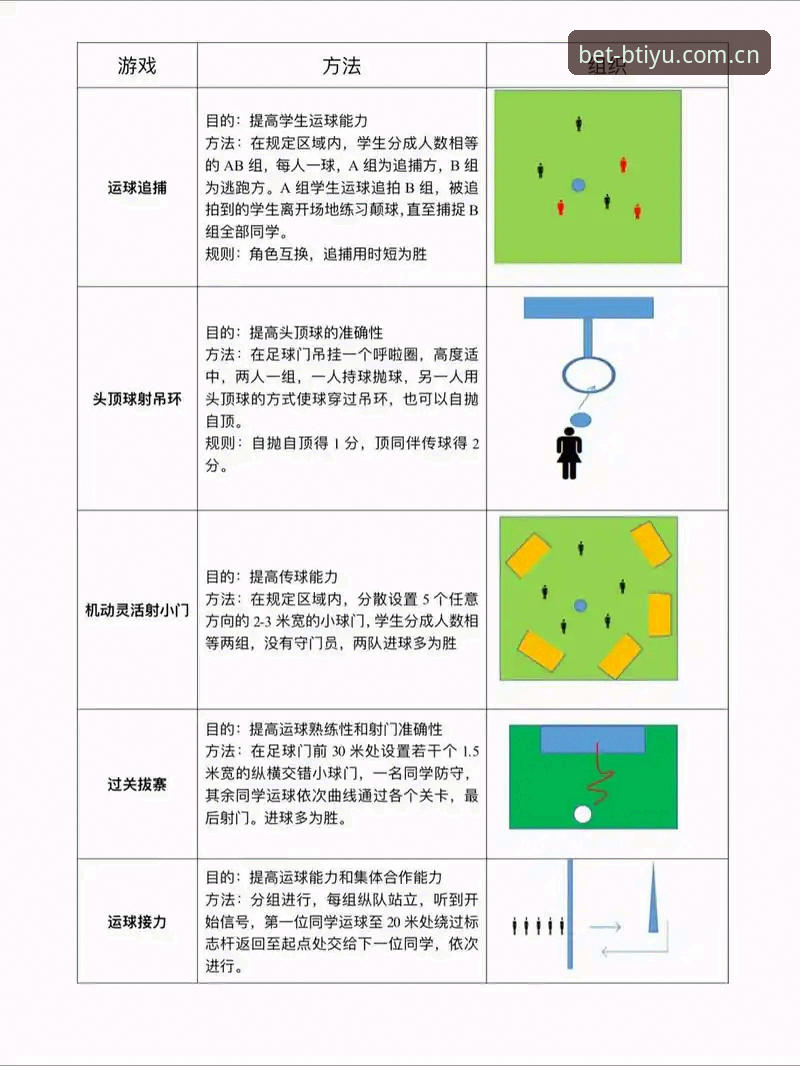 b体育体育软件 b体育平台实战操作完整指南:从下载到竞猜一步到位